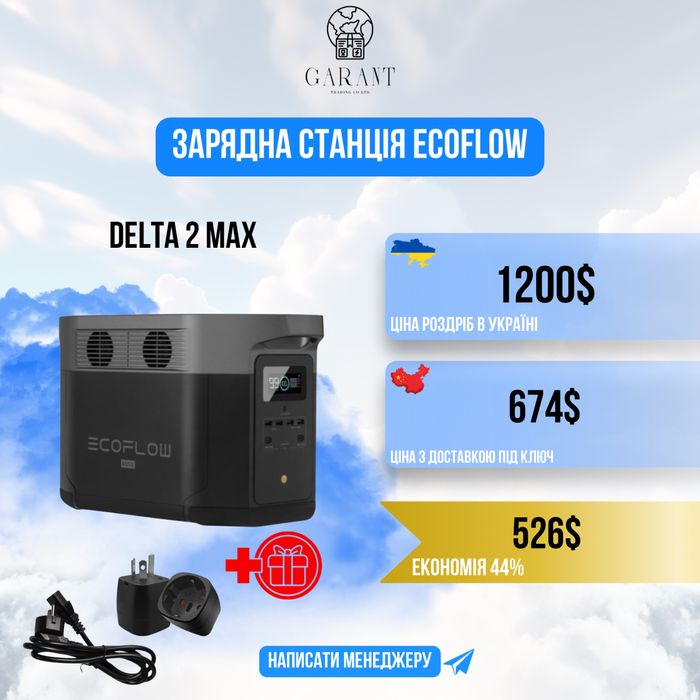 Зарядна станці Ecoflow delta 2 max