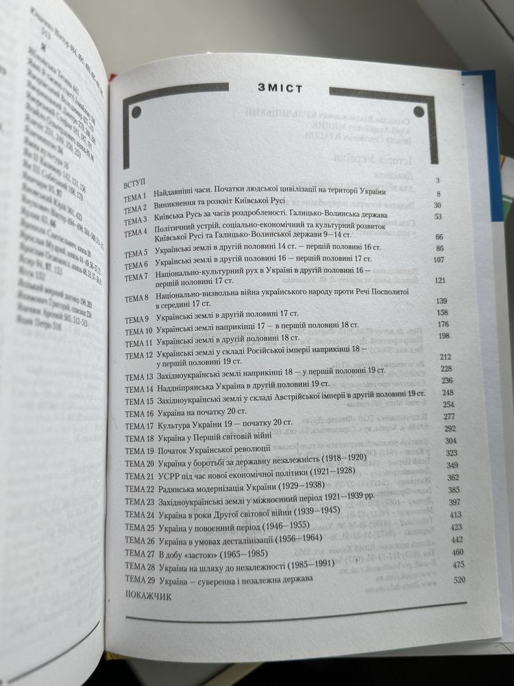 Історія України для абітурієнтіа та школярів