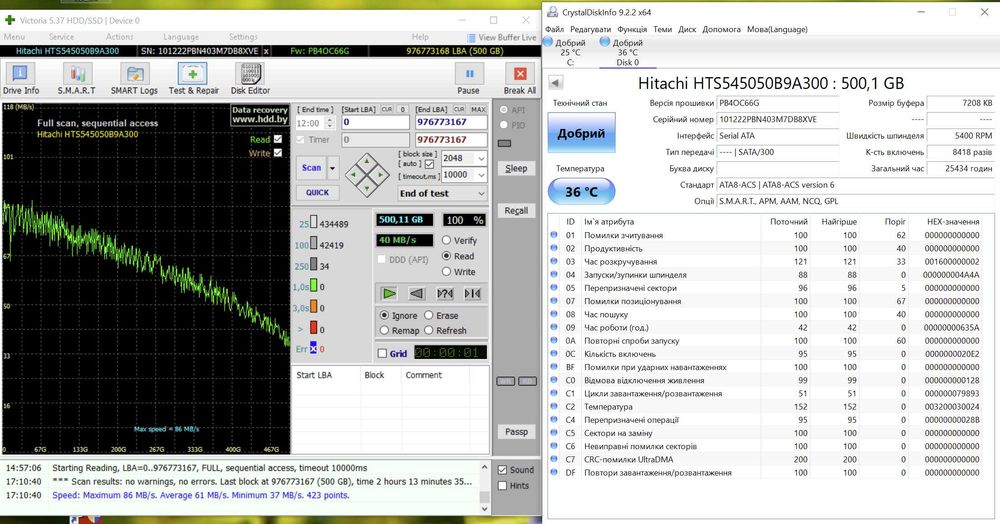 500GB жорсткий диск ноута Hitachi (2.5"\SATA2). Trade-IN