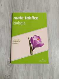 Małe tablice biologia pomoc