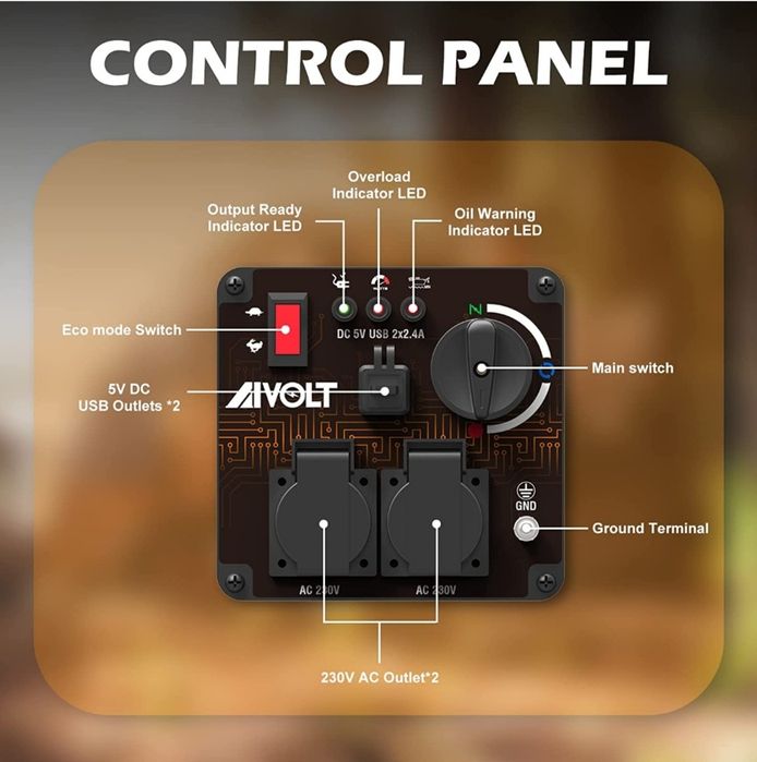 Инверторный генератор