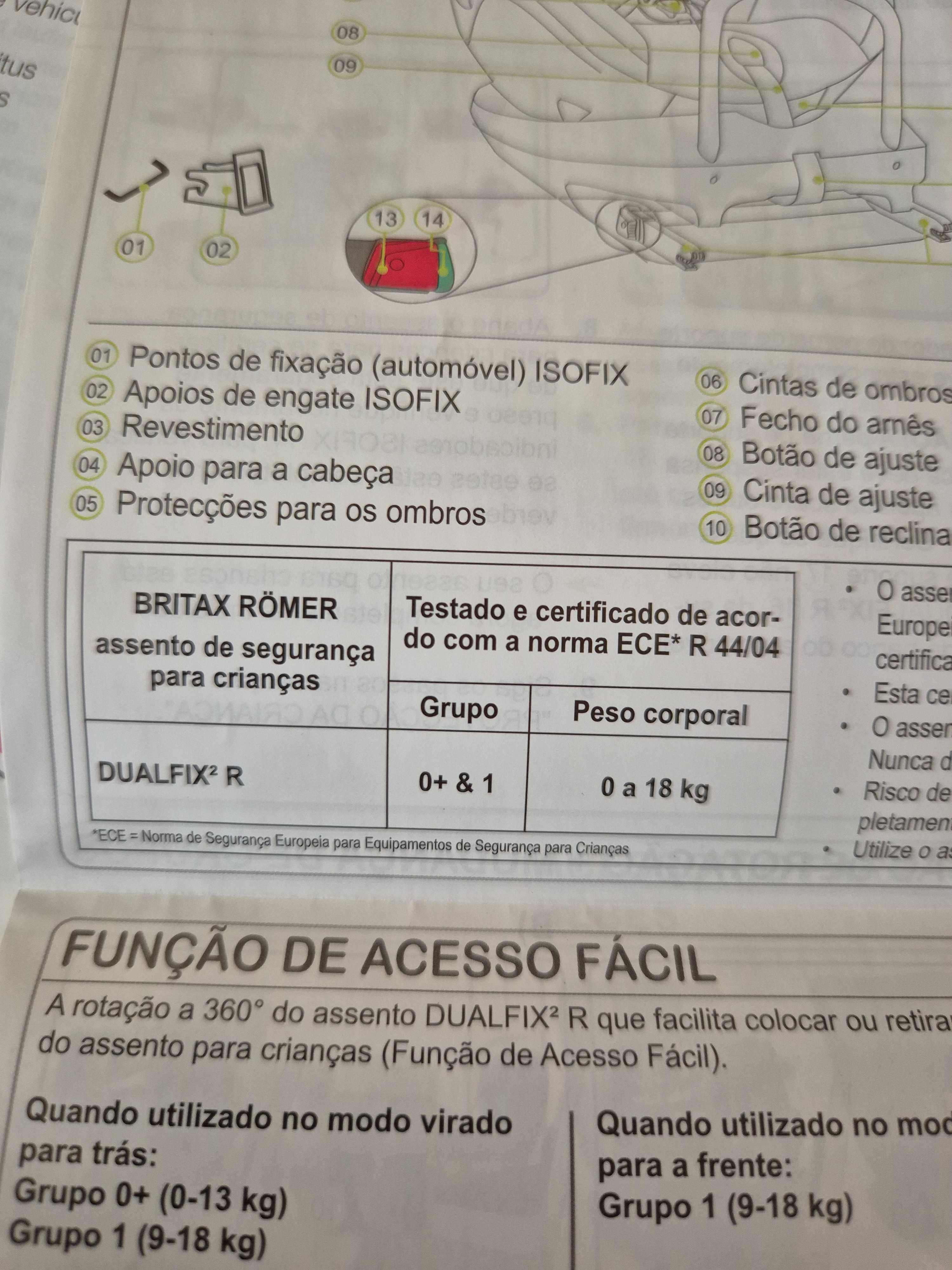 Cadeira Auto Britax Römer DUALFIX 2R com ISOFIX 0-18kgs ou 4anos
