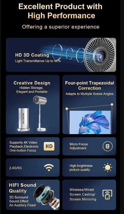 Видеопроектор Android WiFi Salange X5 Mini Native 1080P HD