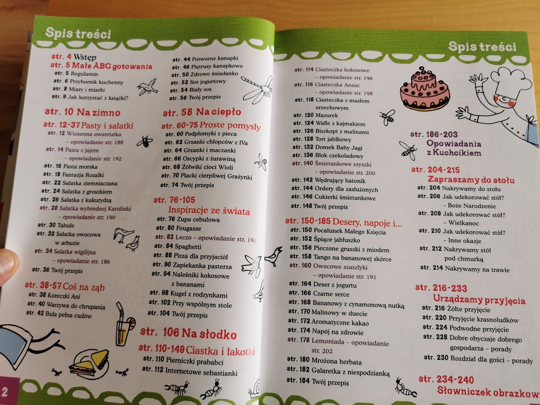 Dzieci Gotują Agnieszka Górska