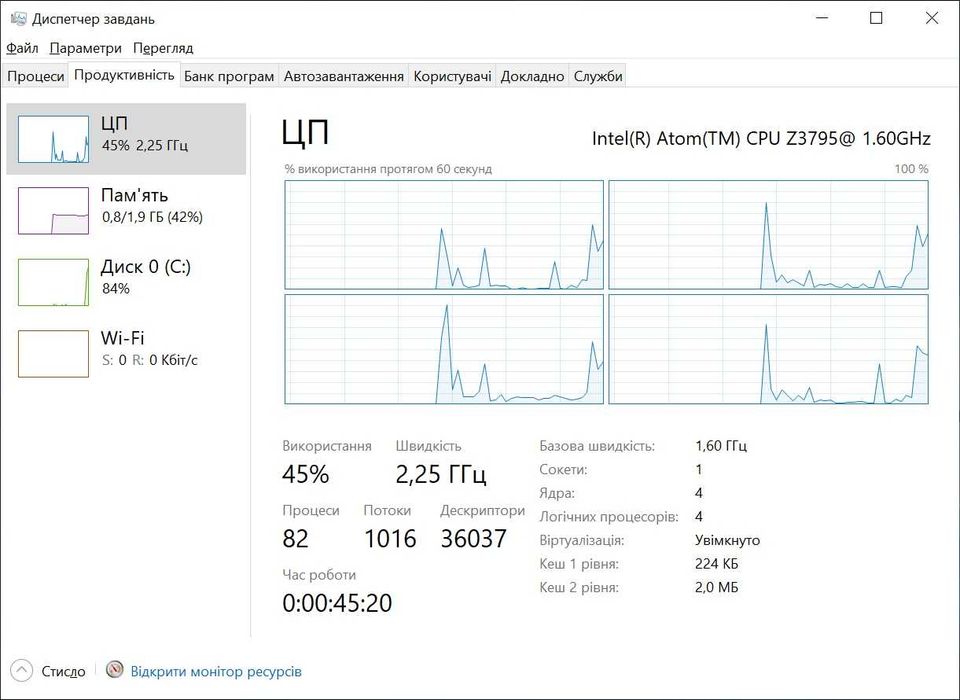 Ноутбук DELL Venue 11 5130Pro  10.8"\Intel Atom Z3795\2Gb\128Gb