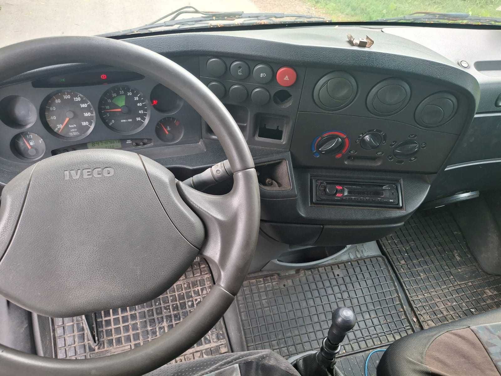 sprzedam IVECO DAILY