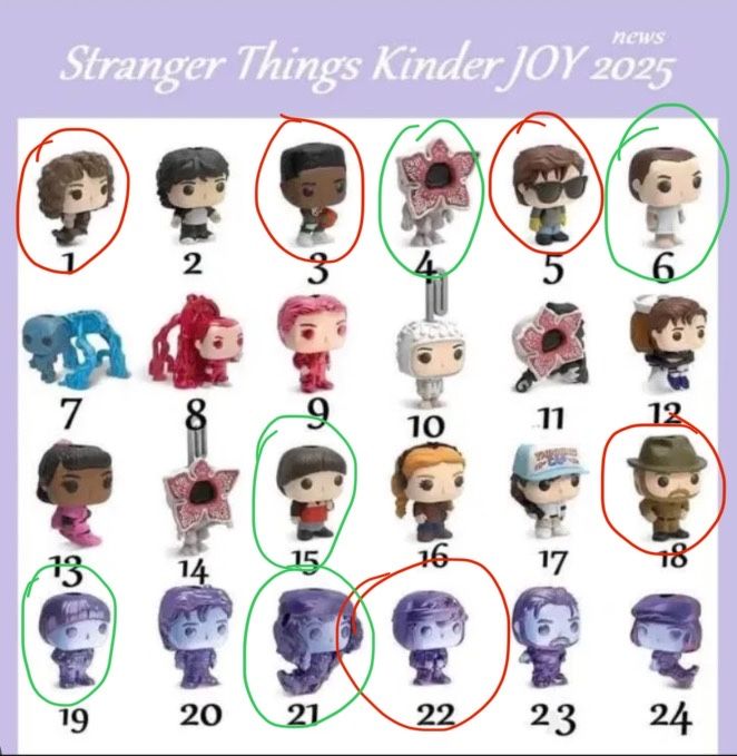 Кіндер Джой Дивні Дива обмін/продаж