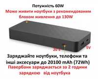 ПАВЕРБАНК HP USB-C (type-c) PowerBank PD 60W 20100mAh. Ноутбук