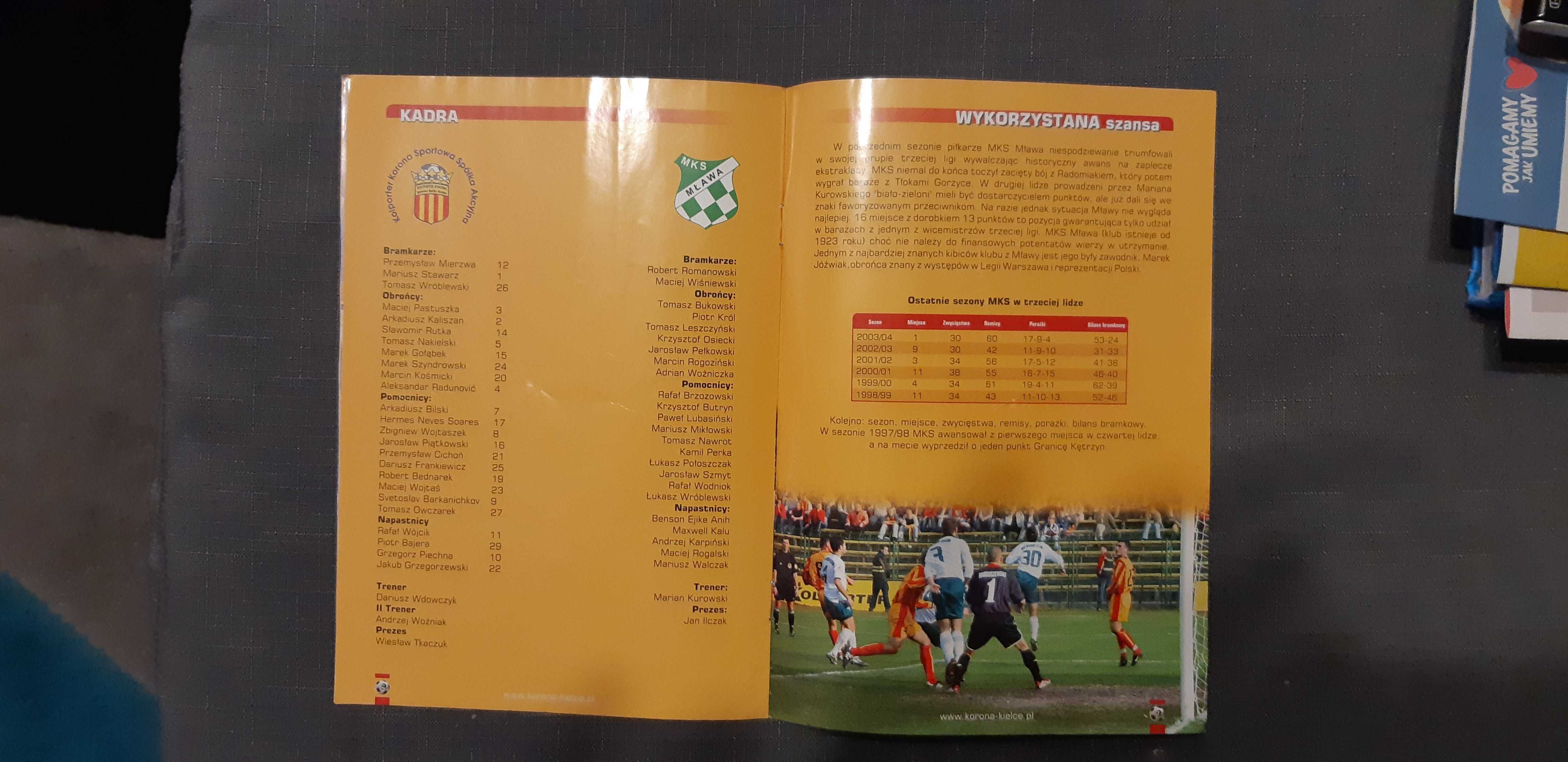 program Korona Kielce -MKS Mława 20.11.2004