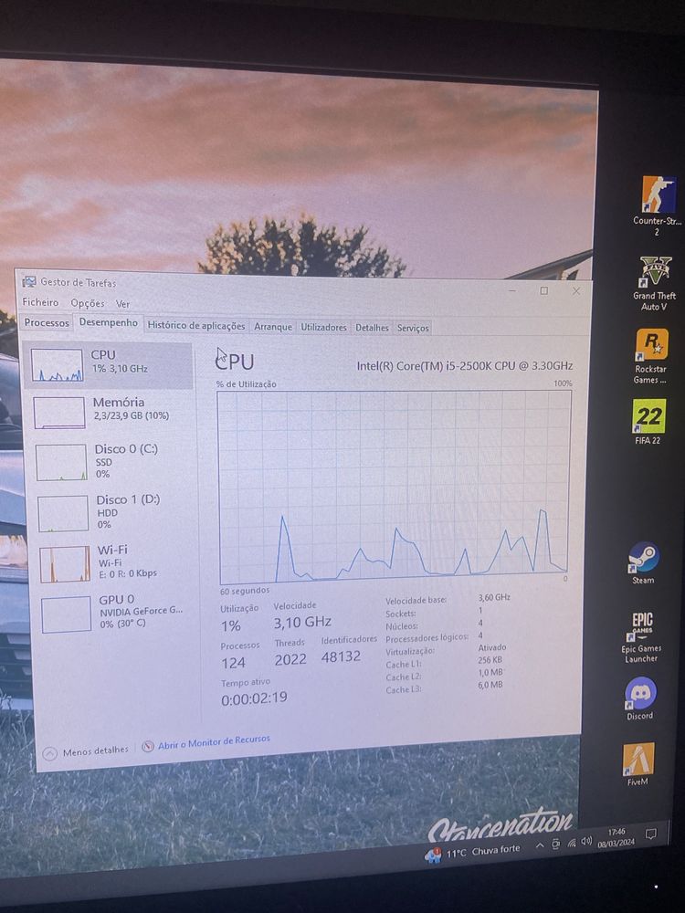 Computador Gaming para iniciantes Nvidia GeForce Gtx 1650