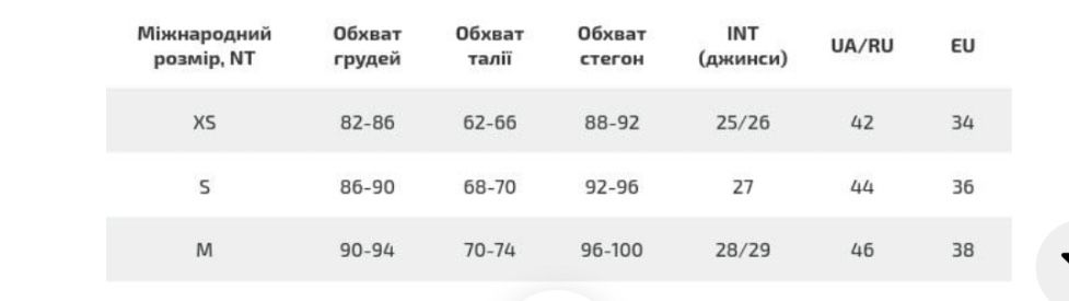 Коктейльна сукня