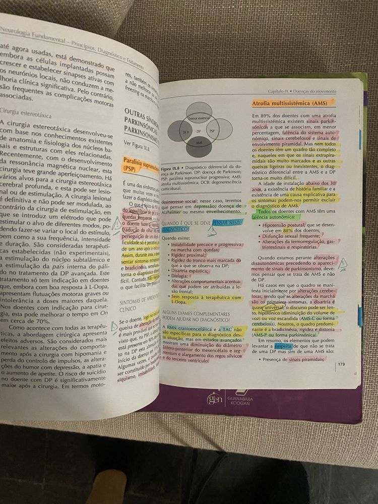 Neurologia fundamental - 2a edicao. Jose Ferro