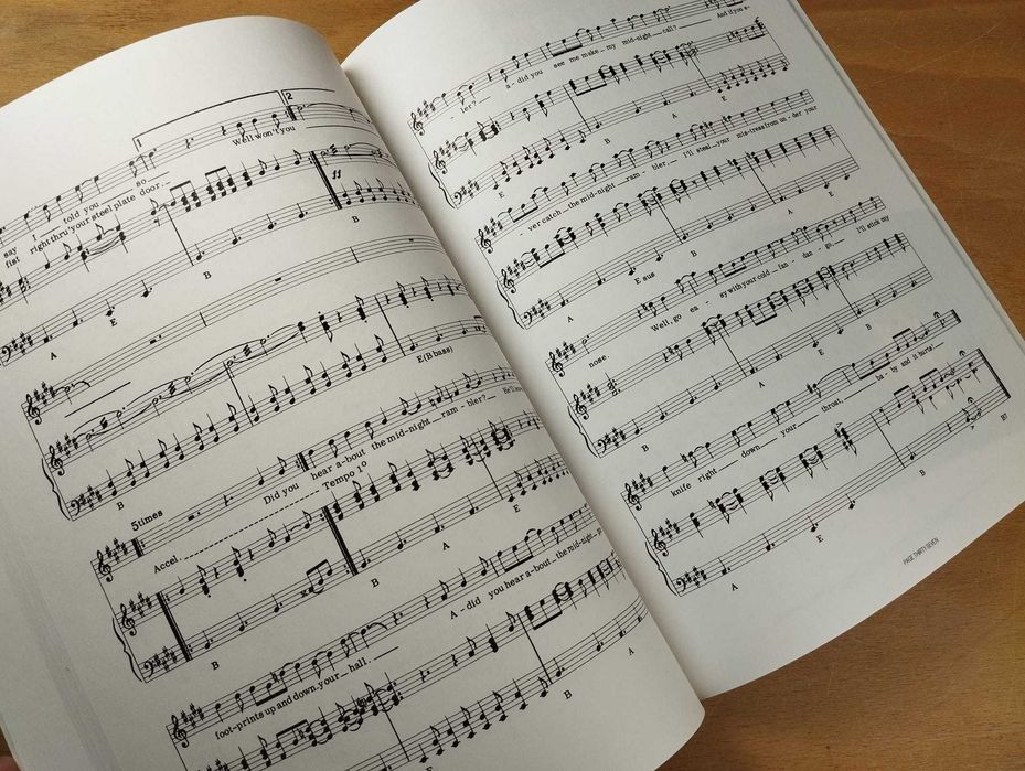 Partituras Rolling Stones, Best of vol.1