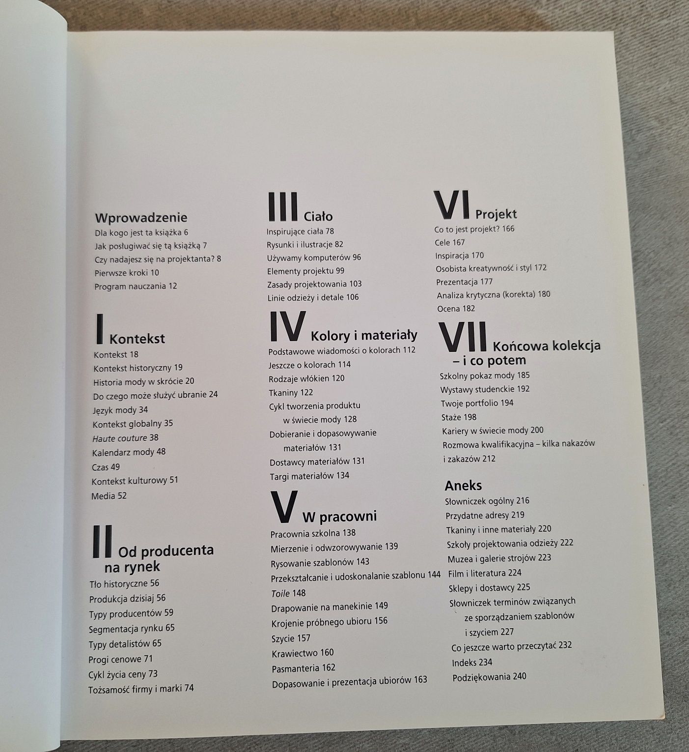 Podręcznik projektowania mody