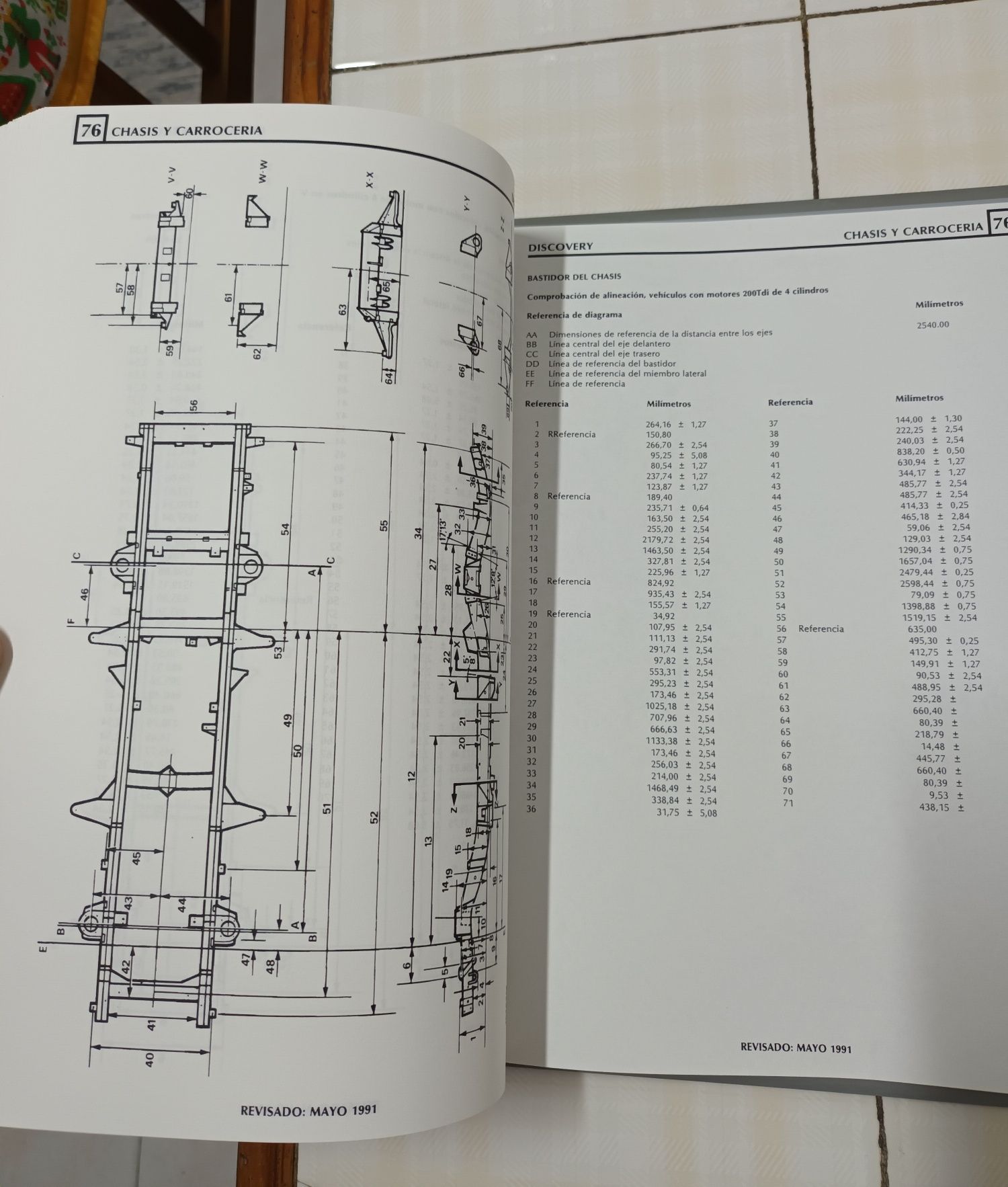 Manual oficina Discovery