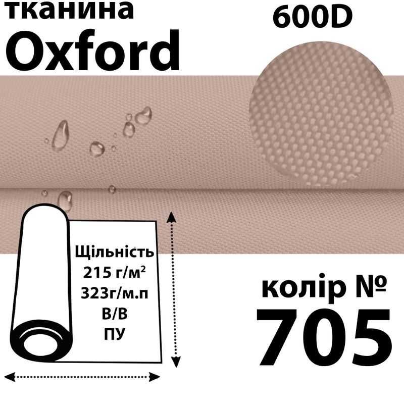 Матрас для шезлонга, лежака или Пляжный матрас