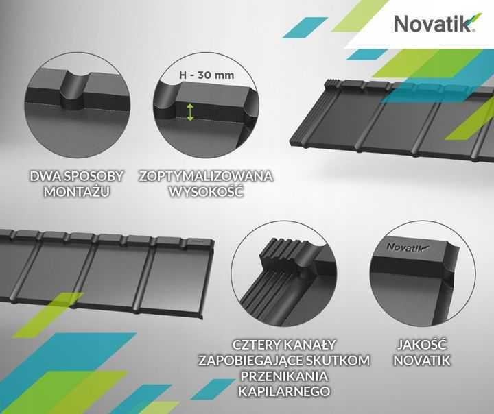 Blachodachówka modułowa NOVATIK MAT "dodatkowe rabaty !