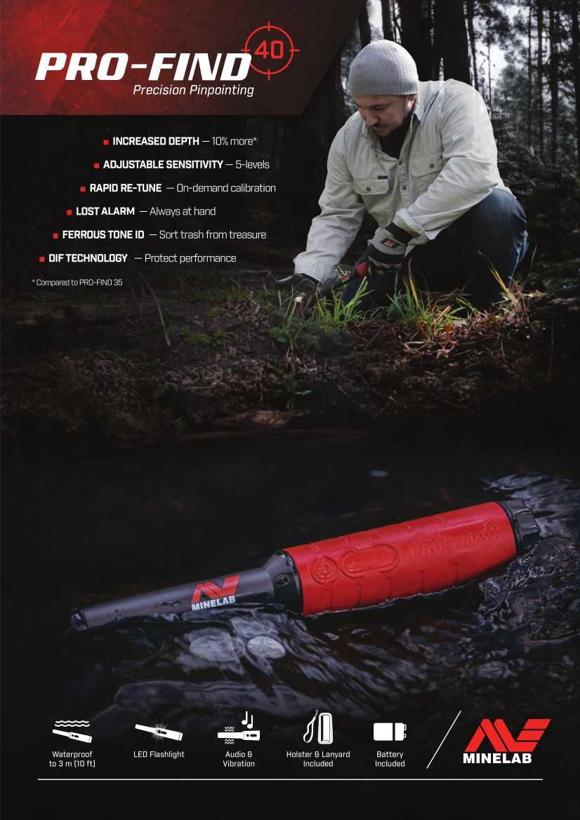 Wykrywacz PRO-FIND 40 - MINELAB - Nowość