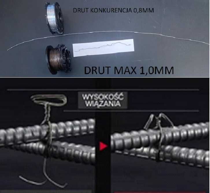 WYNAJEM doba - serwis Wiązarka PROFI 2x1mm MAX najmocniejsze wiązanie