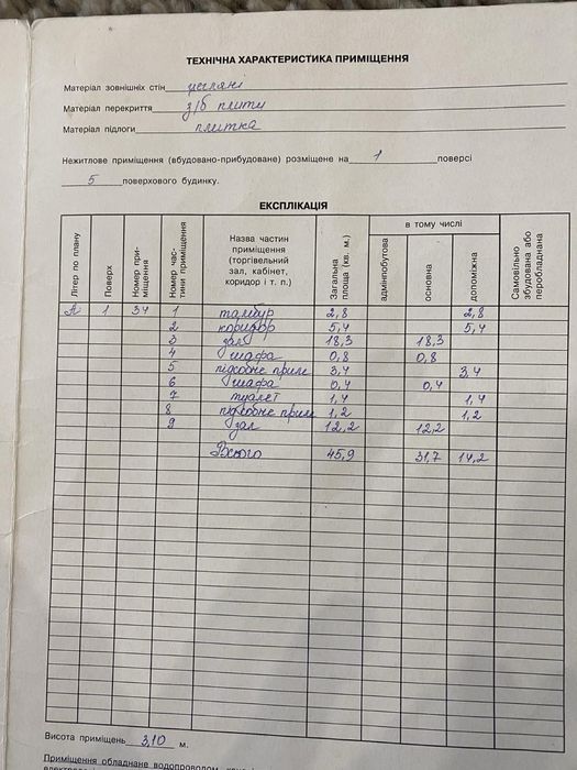 Продам нежитлове приміщення р-н ж/д