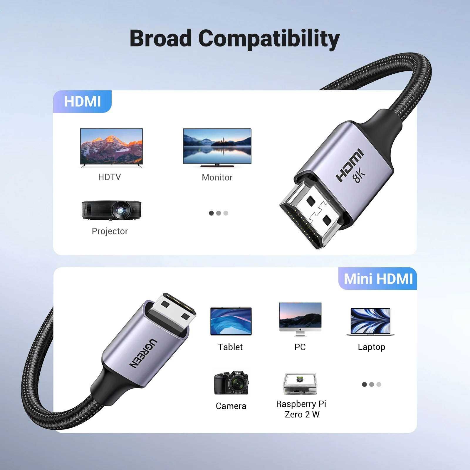Кабель Mini HDMI HDMI 2.1 8k 4k 144hz 2k 240hz Ugreen 1м/2м Гарантия!
