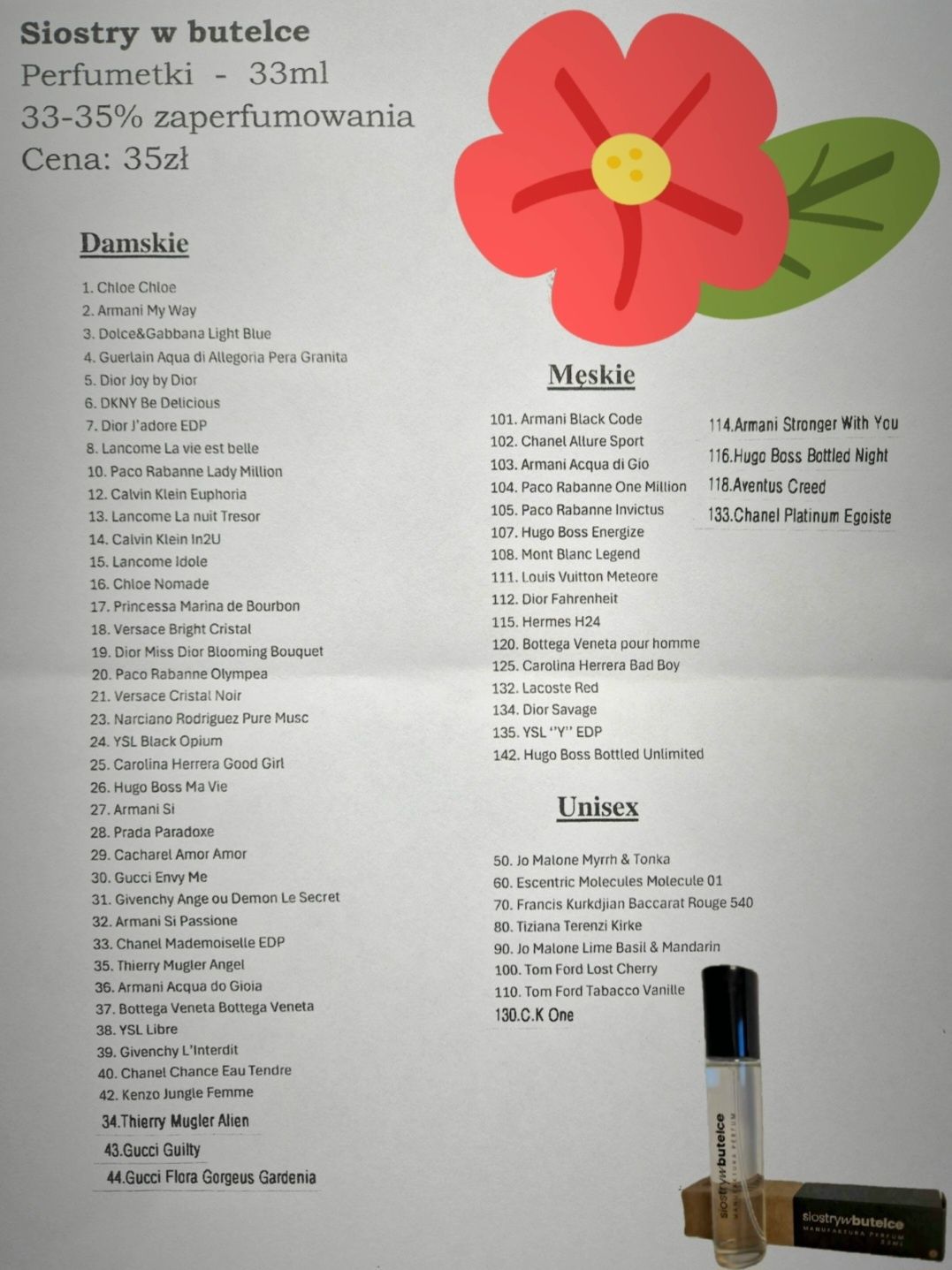 Perfumetka 33ml perfum