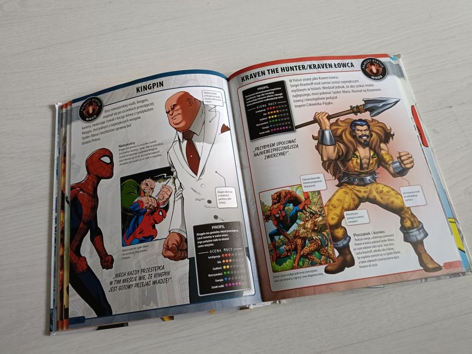Książka spider-Man encyklopedia postaci ponad 200 bohaterów że świata
