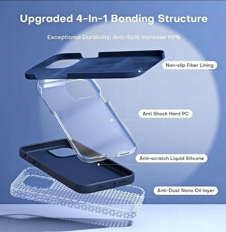 TOCOL Etui 5 w 1 do iPhone'a 13 Pro Max, z 4-pak