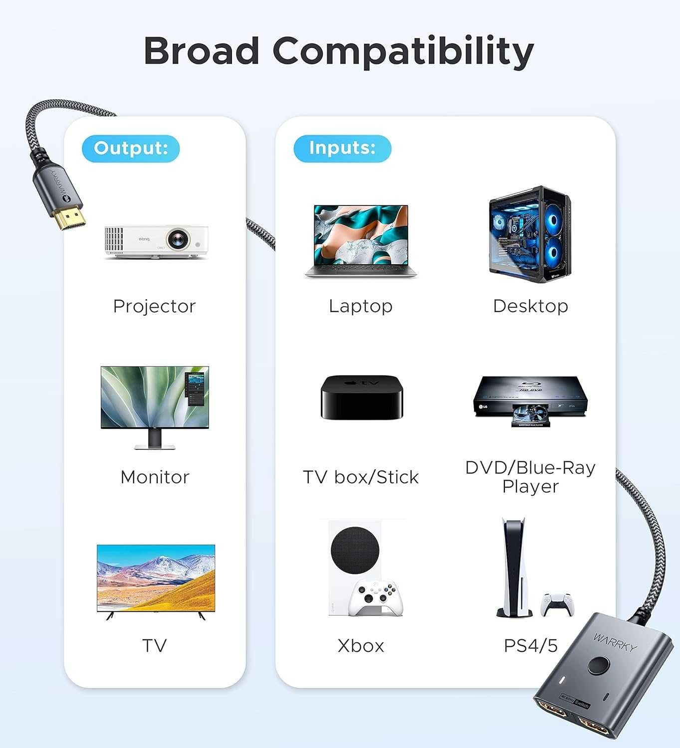 Przełącznik HDMI 2 w 1 wyjście 4K przy 60Hz HDCP 2.2 HDR WARRKY