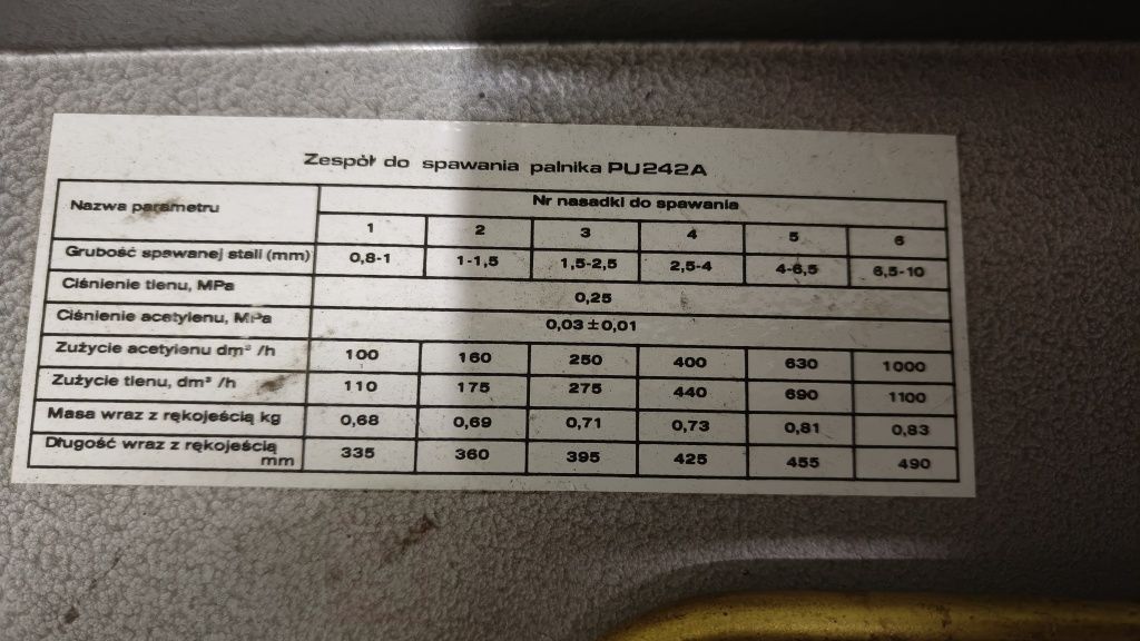 Palnik uniwersalny PU-242A