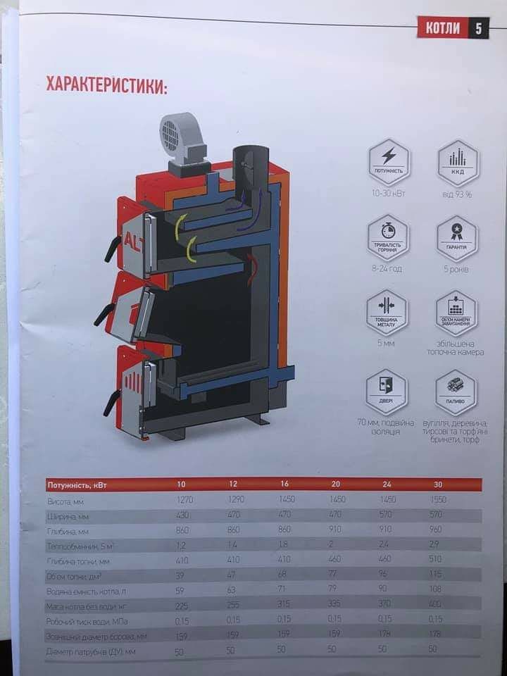 ‼АКЦІЯ Котел Твердопаливний АЛЬТЕП . Котел АЛЬТЕП Класік 16кВт 5мм‼