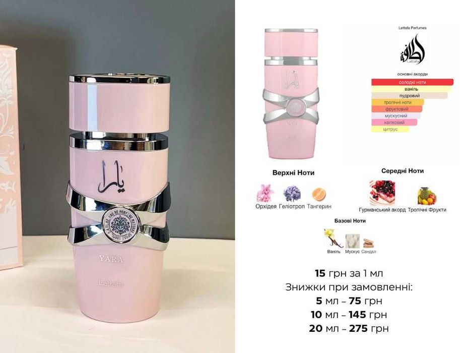 Розпив флаконів Ariana Grande, Moschino Toy, Jimmy Choo, Lattafa Yara