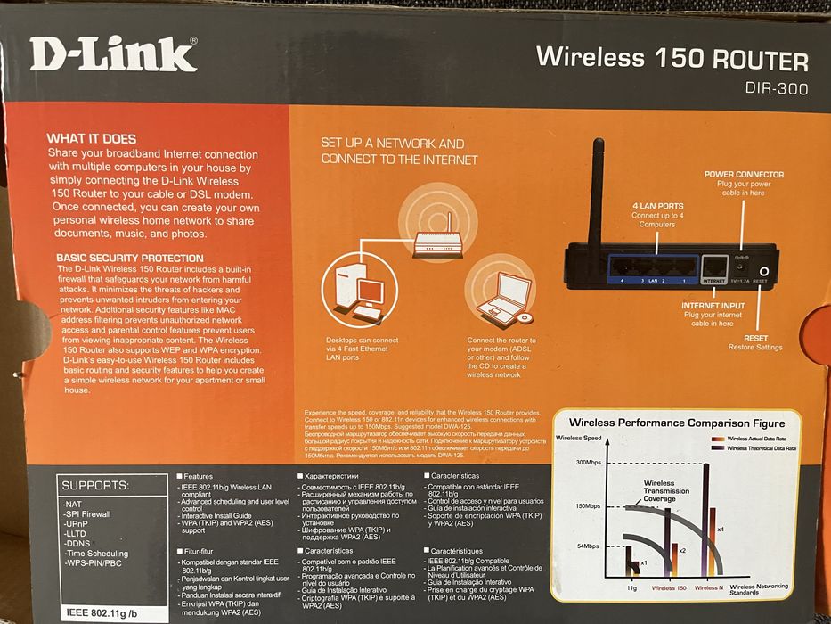 Роутер D-Link Dir-300 повний комплект