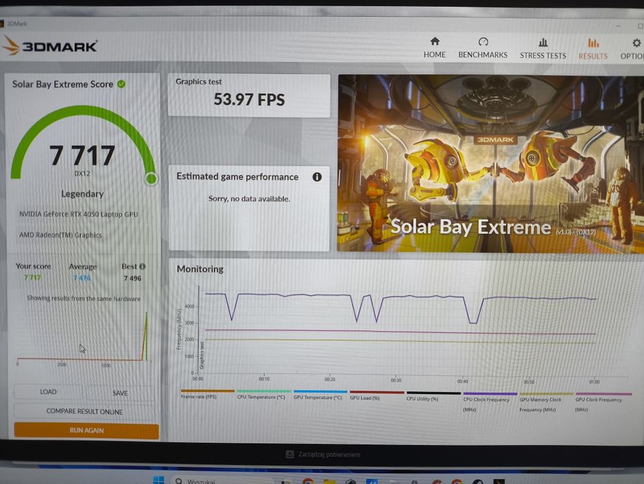 Laptop Asus Tuf R7 7735HS/RTX4050 TGP140W/512SSD/16GB/Windows 11 Gwar.