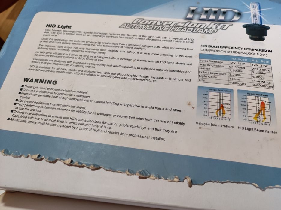 Zestaw do xenonow nowy