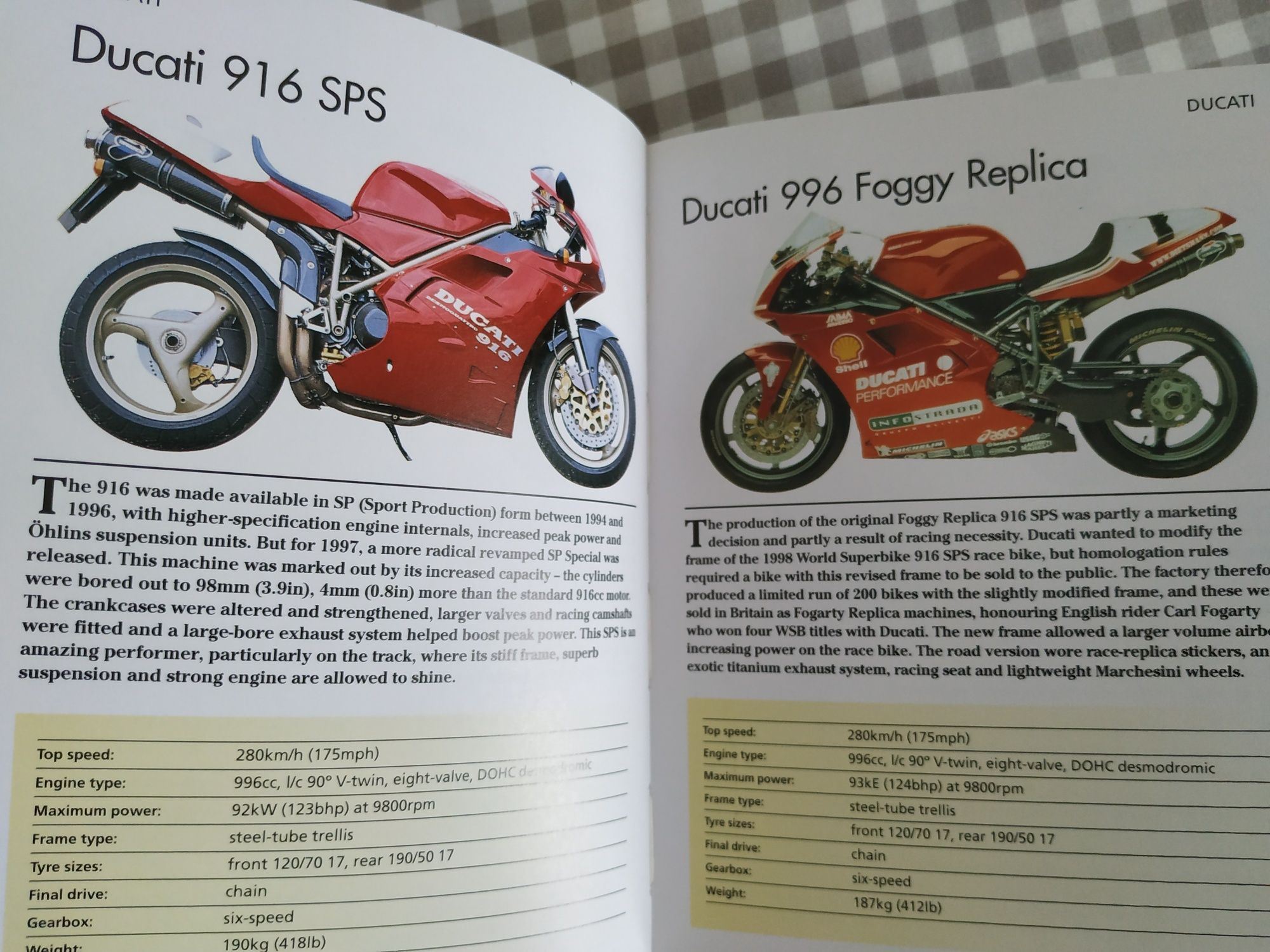 Pocketguide Superbikes