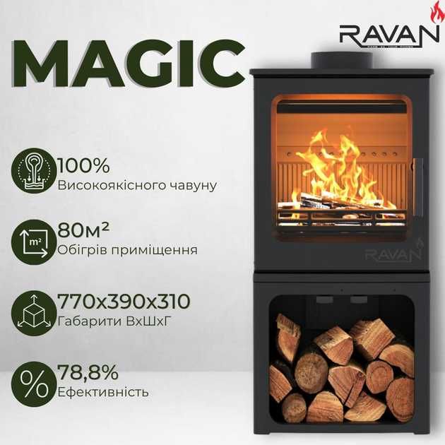 Чавунна піч камін Ravan Magic 10 кВт в наявності
