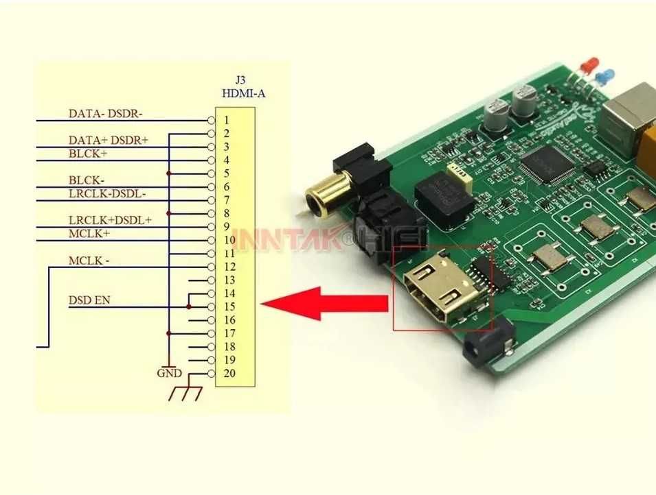 USB транспорт, цифровой интерфейс USB XMOS XU 208 DSD DAC