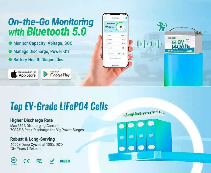 Акумулятор Lifepo4 Redodo акумуляторна батарея 12V 140Ah Bluetooth
