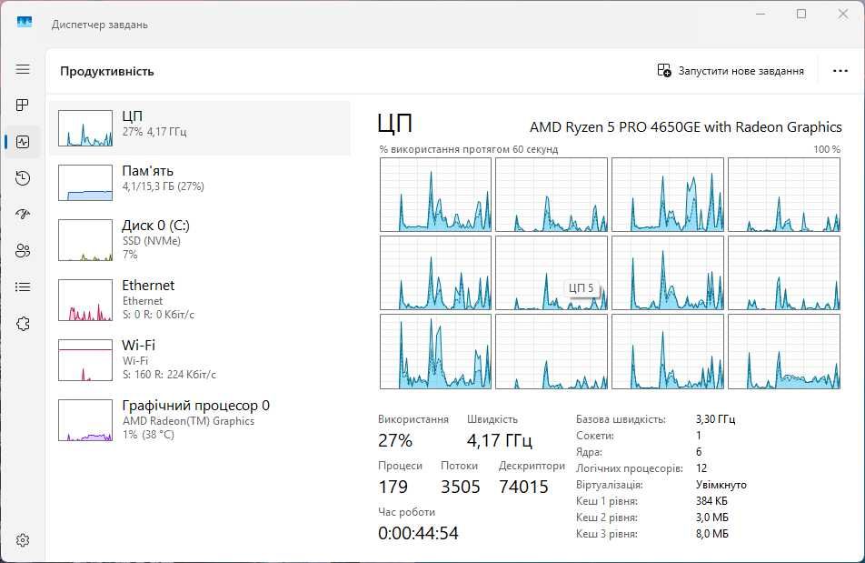 Міні десктоп HP Elitedesk 805 G6 AMD Ryzen 5 4650GE 16/512 WiFi+BT