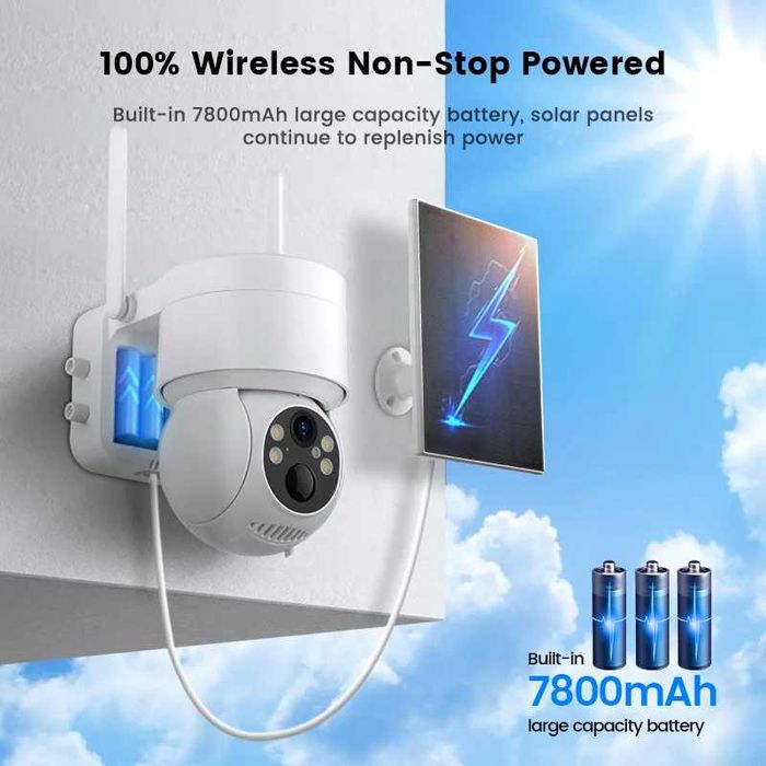 Câmara Vídeo Vigilância Solar/Bateria CCTV 100% Sem Fios WiFI (NOVO)