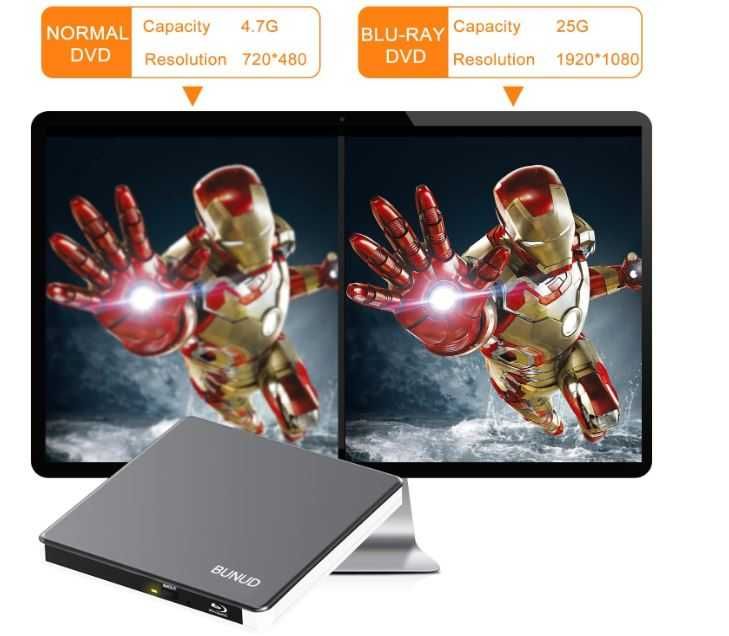 Zewnętrzny napęd Blu Ray DVD nagrywarka USB 3.0 i Type-C SD/TF