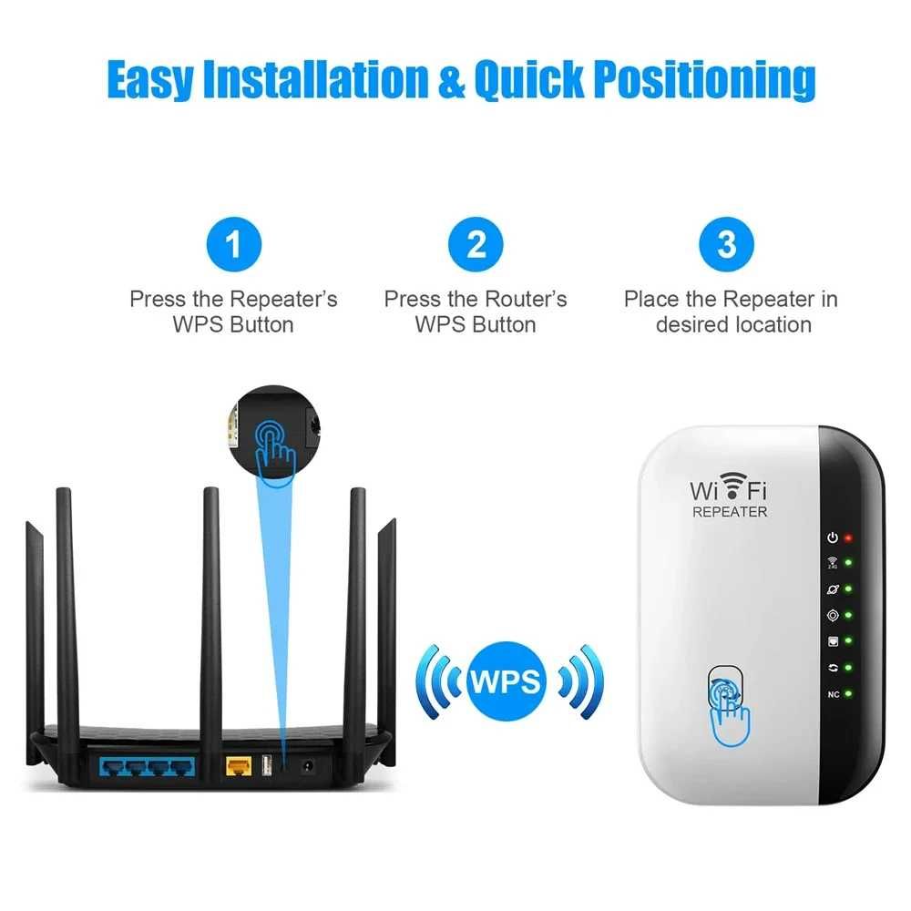 Bezprzewodowy wzmacniacz (repeater) sygnału WiFi 2.4 GHz