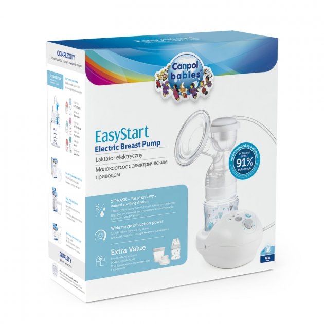 Молоковідсмоктувач електричний EasyStart Canpol