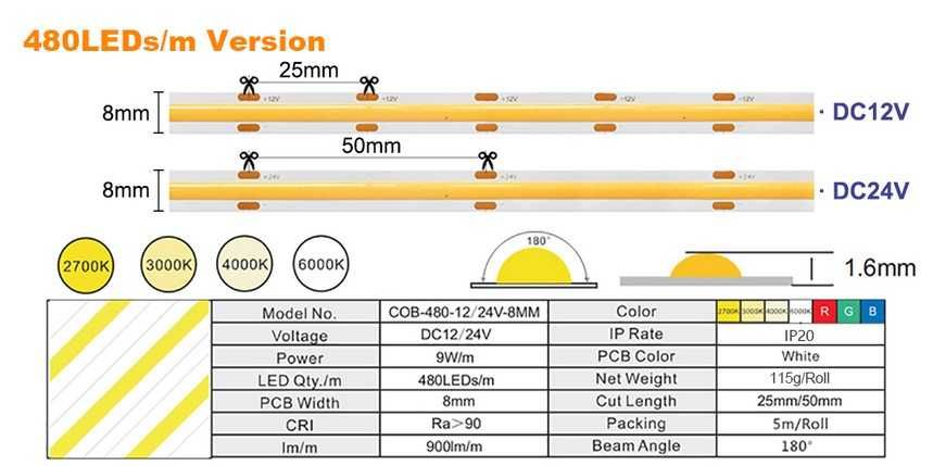 Fita Led COB 480 Led 12VDC ou 24VDC Alto Brilho