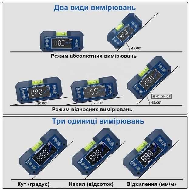 Цифровий кутомір Shahe 5346 Двохосний вимір, двухосное измерение