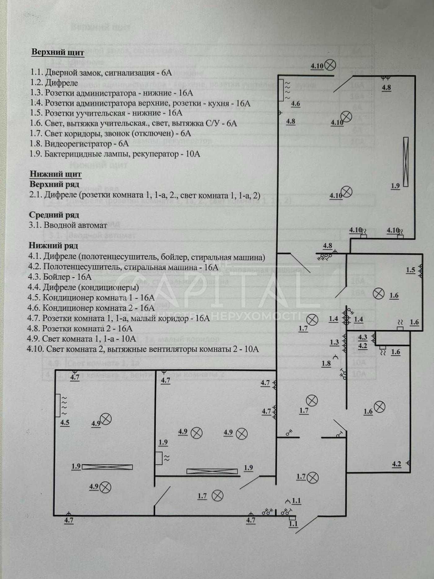 Продаж квартири на 1 поверсі ЖК Чайка з наскрізними фасадними вікнами