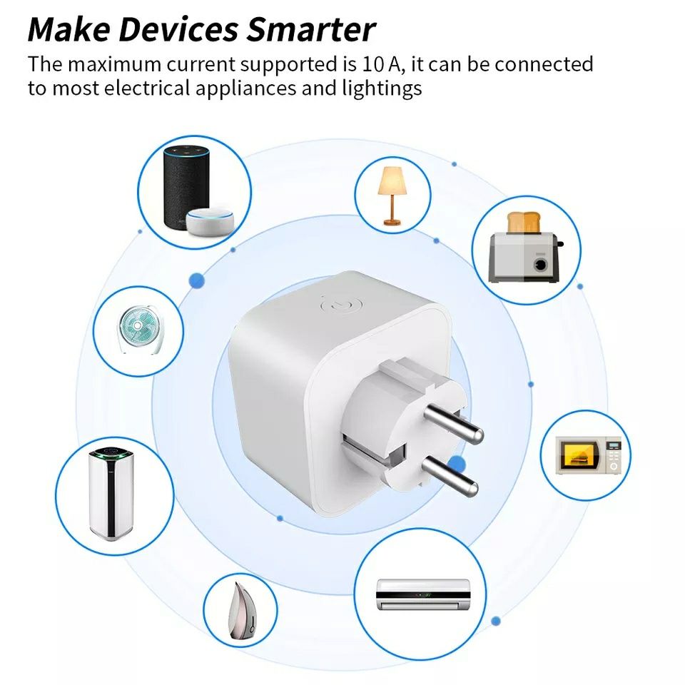 НОВА смарт розетка на  10А