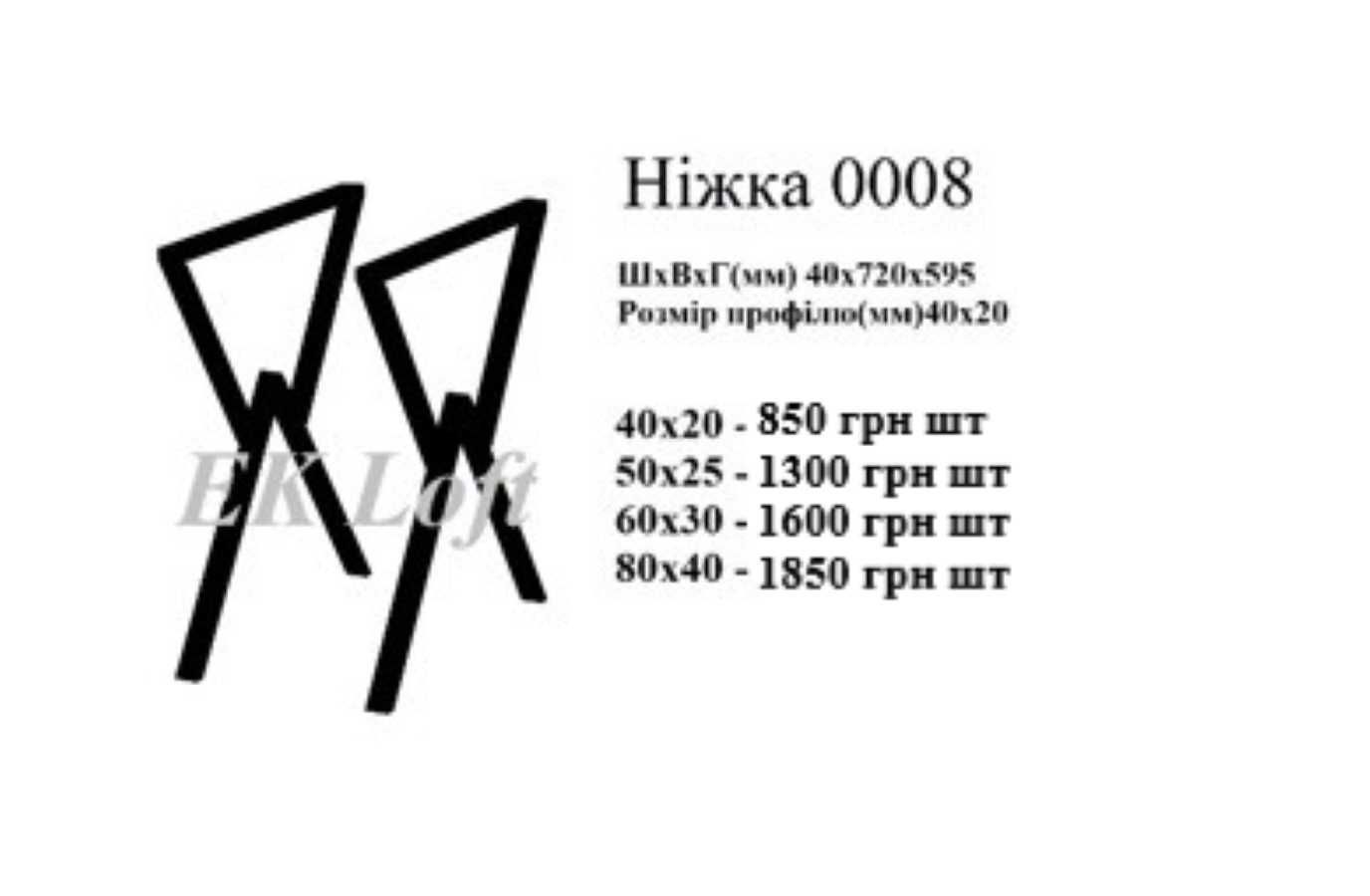 Ніжки для столу. Підстілля металеве. Опори лофт. Меблі. Столи. Стіл.