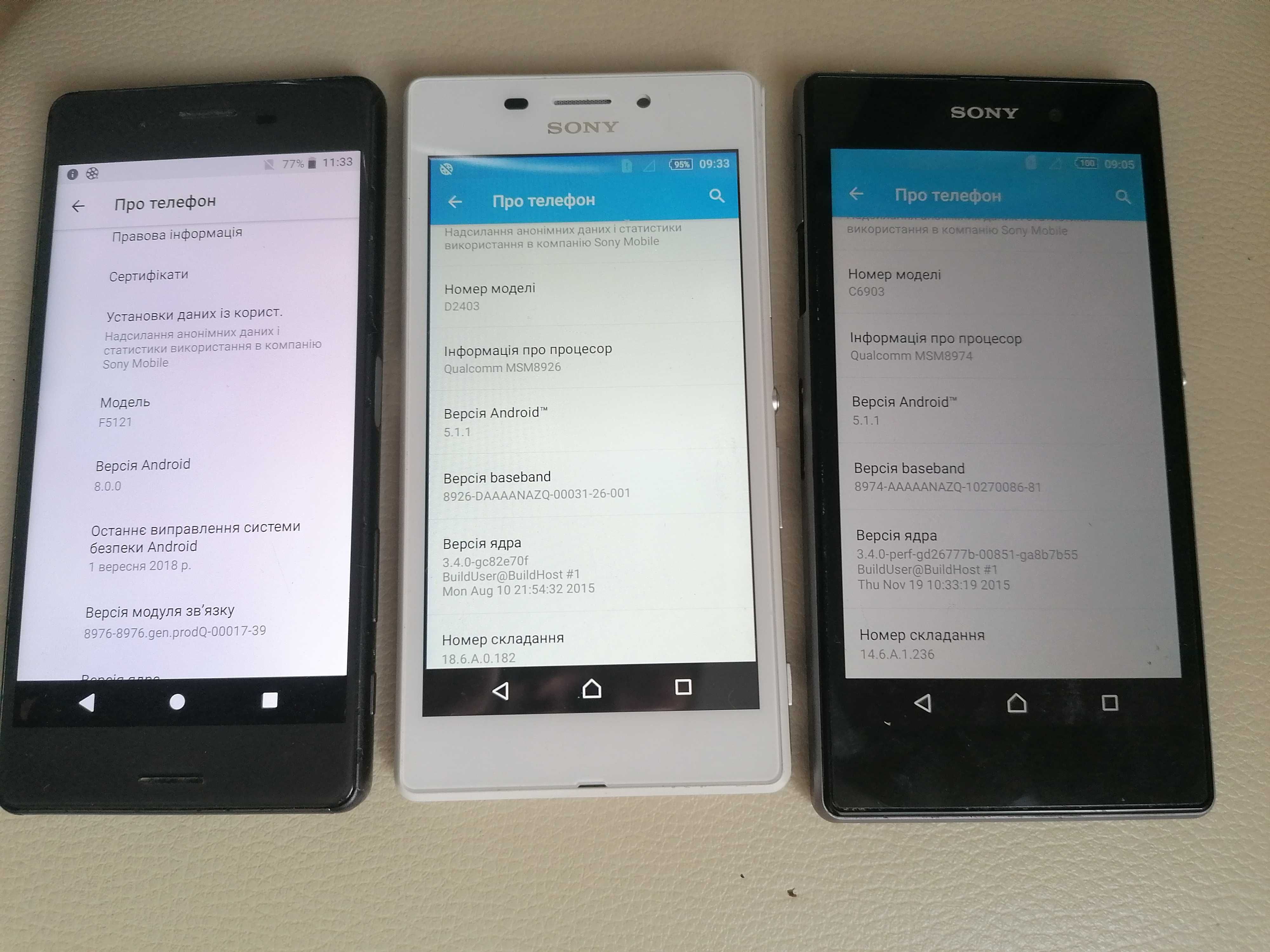 Sony Xperia X F5121 3/32gb NFC та C6903, D2403 White.